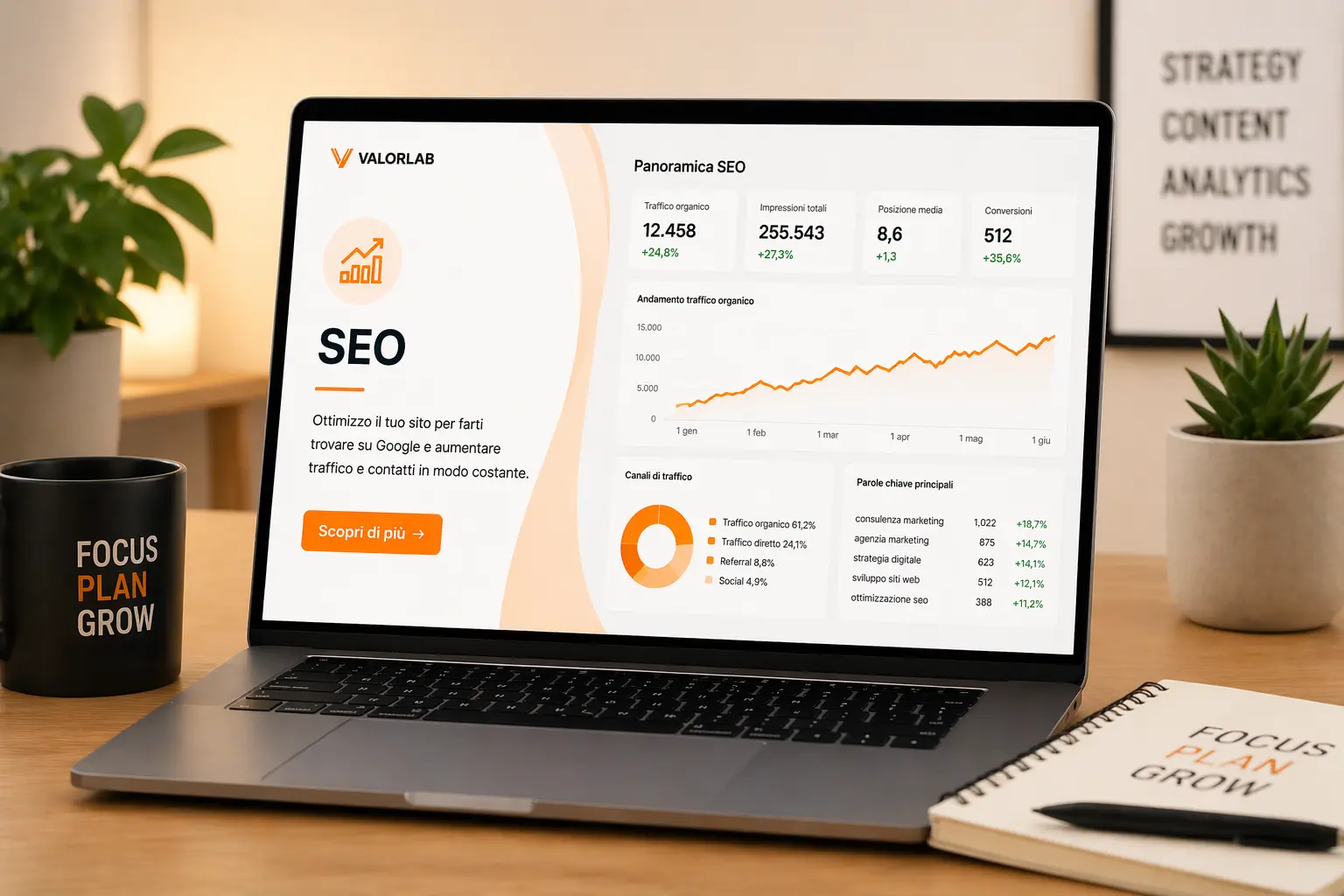 Servizi SEO per aumentare la visibilità su Google e generare traffico e contatti qualificati